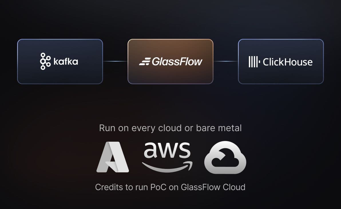 Validate GlassFlow in your stack with a tailored POC